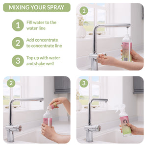 Instruction graphic for mixing a cleaning spray, showing three numbered steps with hands filling water to the line, adding concentrate, and topping up with water using a chrome faucet. The left panel includes the text 'MIXING YOUR SPRAY' and step instructions, while the right panels show the product bottle being filled in a bright kitchen setting.