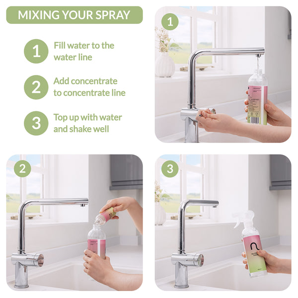 Instruction graphic for mixing a cleaning spray, showing three numbered steps with hands filling water to the line, adding concentrate, and topping up with water using a chrome faucet. The left panel includes the text 'MIXING YOUR SPRAY' and step instructions, while the right panels show the product bottle being filled in a bright kitchen setting.
