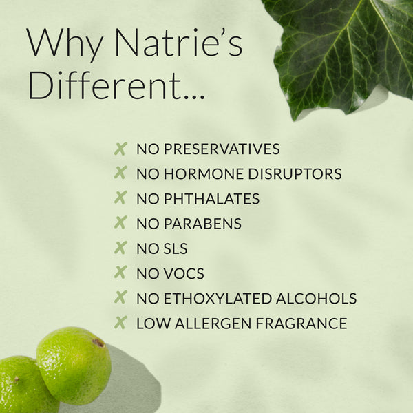 A promotional graphic with the headline 'Why Natrie's Different.