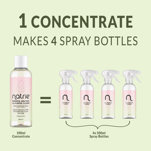 Concentrated Refill - All Purpose Cleaner - Fragrance Free