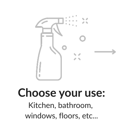 Natrie's all purpose, hormone safe, allergen friendly cleaner